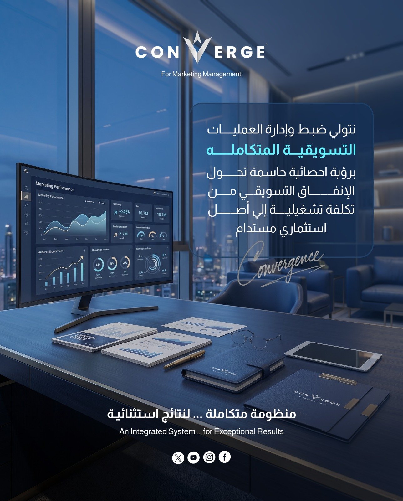لوحة تحكم Converge لقياس أداء التسويق معروضة على شاشة منحنية داخل مكتب تنفيذي بأبوظبي، محاطة بمطبوعات الهوية البصرية للعلامة